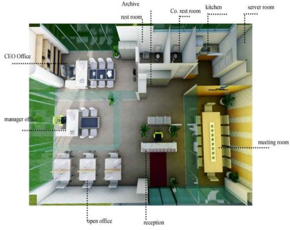 equilibrium construction and design